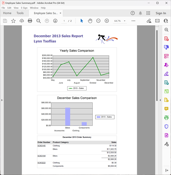 Employee Sales Summary report in PDF